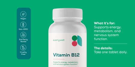 How much B12 should I take daily for hair growth?