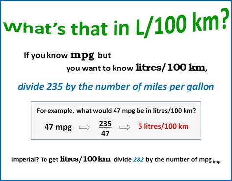 How much LPG fuel is used per 100 km?