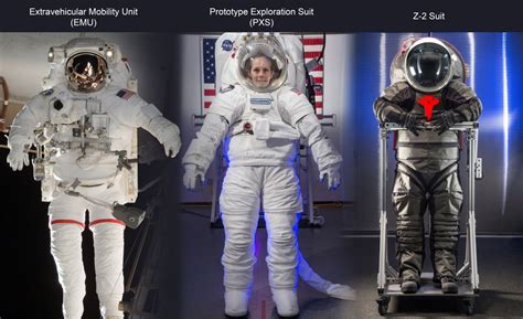 How much NASA suit cost?