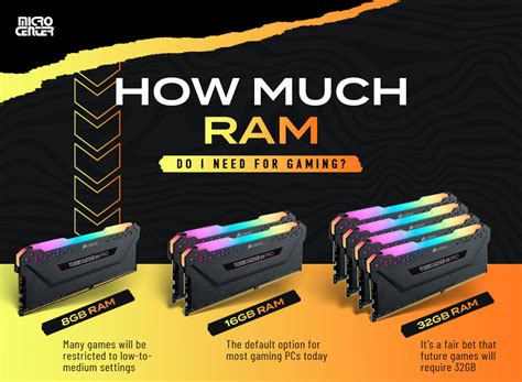 How much RAM do I need for 1440p 144HZ?