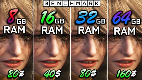 How much RAM do you need for FIFA 23?