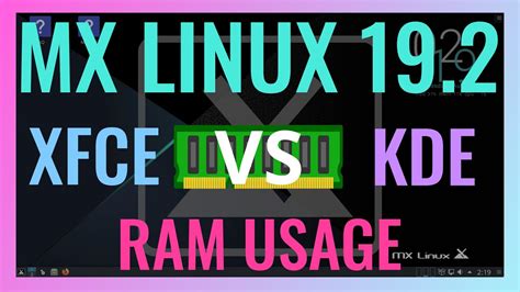 How much RAM does KDE take?