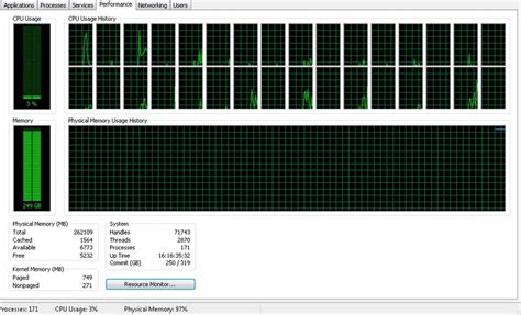 How much RAM does a SQL Server need?