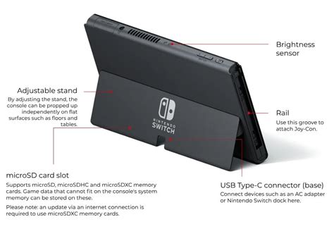 How much RAM does a Switch OLED have?