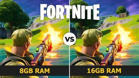 How much RAM is Fortnite?