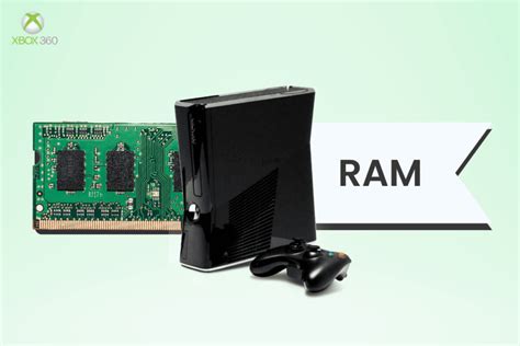 How much RAM is in an Xbox 360?