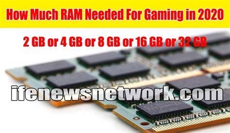 How much RAM is needed for gaming?