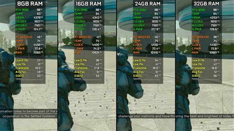 How much RAM will Starfield need?