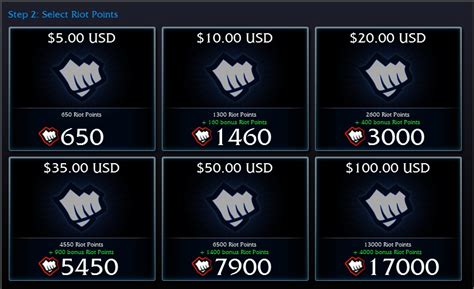 How much RP does $100 dollars get you?