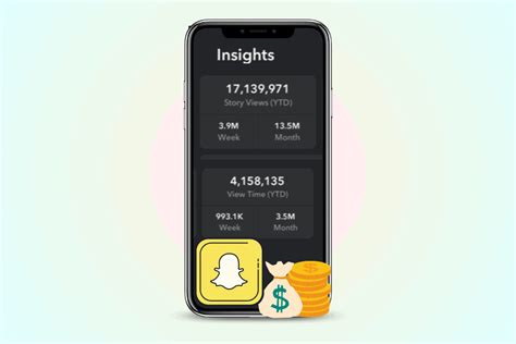 How much Snapchat pays for 1 million views?