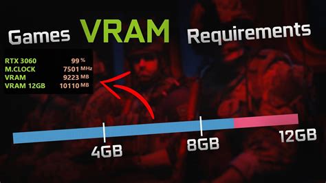 How much VRAM will GTA 6 need?