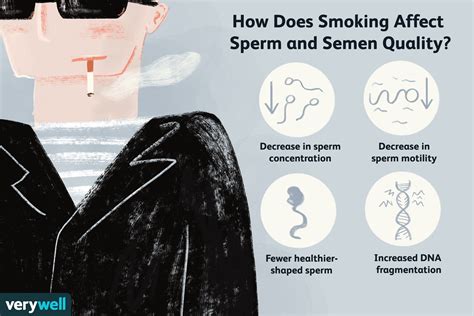 How much alcohol kills sperm?
