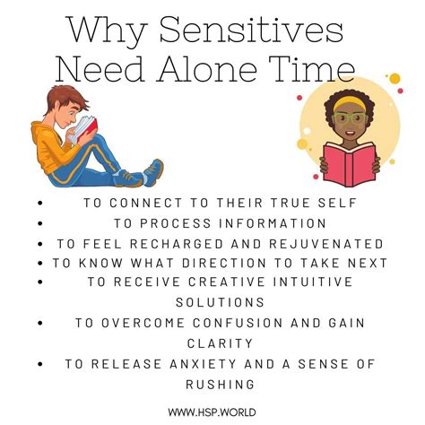 How much alone time do HSPs need?