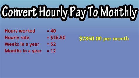 How much an hour is $5,000 a month?