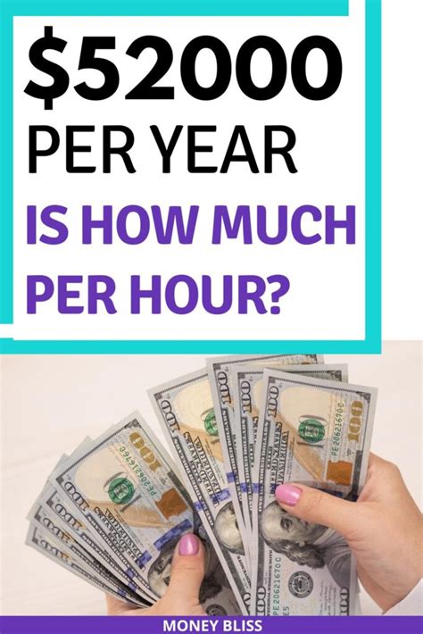 How much an hour is $52,000 a year?
