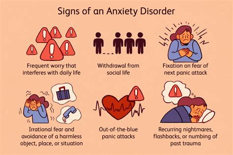 How much anxiety is normal?
