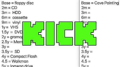 How much are subs in Kick?