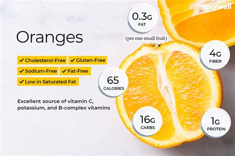 How much calcium is in an orange peel?