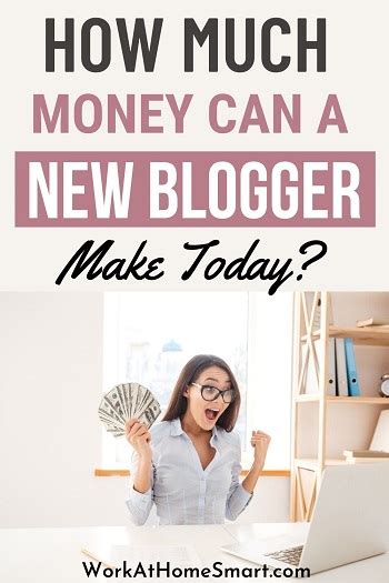 How much can a beginner blogger make a month?