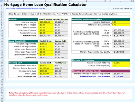 How much can you borrow with Albert?