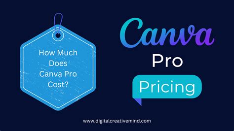 How much can you do on Canva for free?