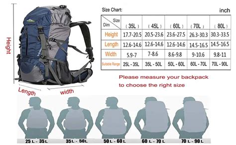 How much can you fit in a 70L backpack?