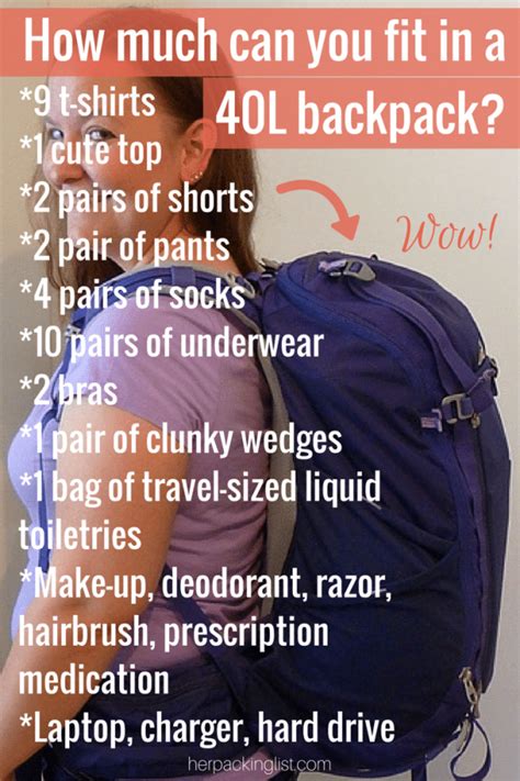 How much can you pack in a 40L backpack?