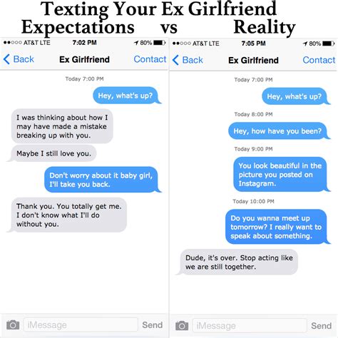 How much contact with ex is ok?
