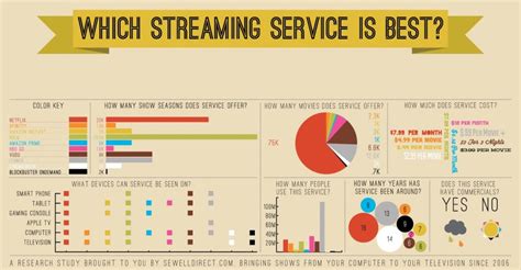 How much data does streaming a 45 minute video use?