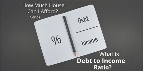 How much debt can I afford?