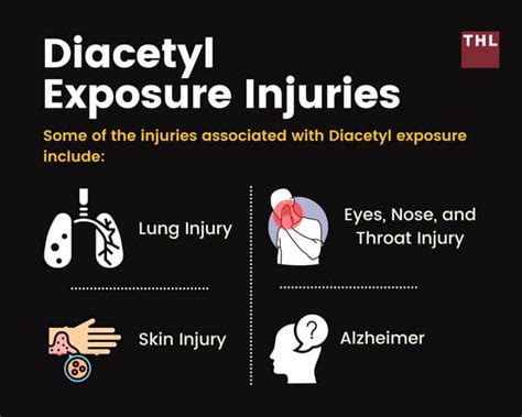 How much diacetyl is harmful?