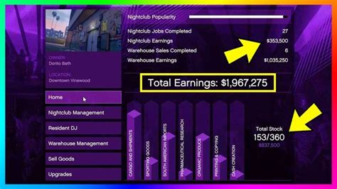 How much did GTA V profit?