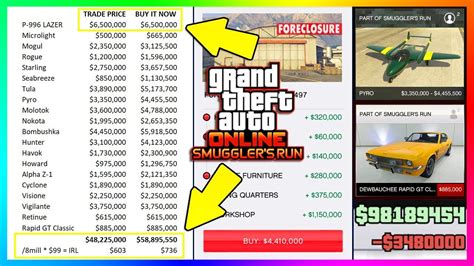 How much did GTA cost in 2013?