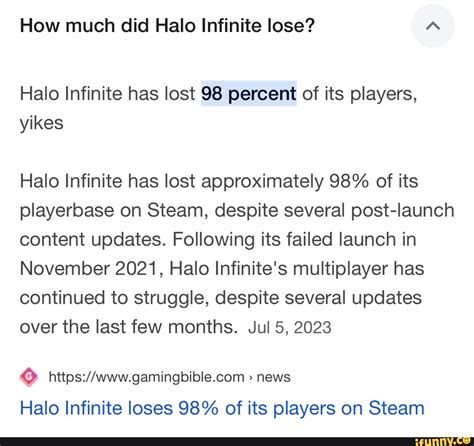 How much did Halo Infinite lose?