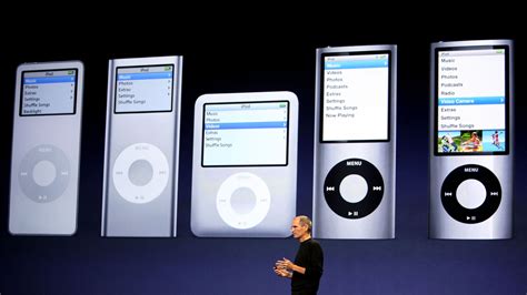 How much did an iPod cost in 2002?