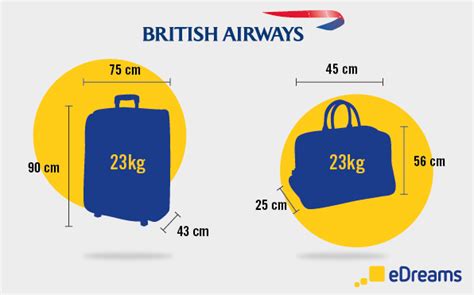How much do British Airways pay for delayed baggage?
