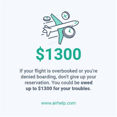 How much do airlines have to pay for overbooked flights?