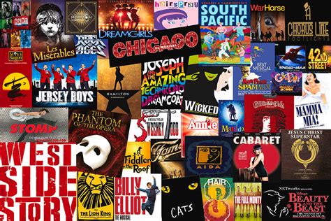 How much do leads in Broadway musicals make?
