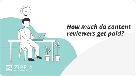 How much do peer reviewers get paid?