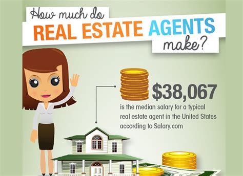 How much do the top realtors make in us?