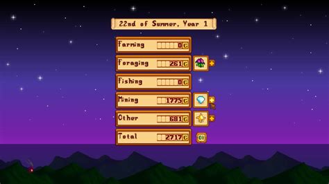 How much does 1 diamond sell for Stardew Valley?