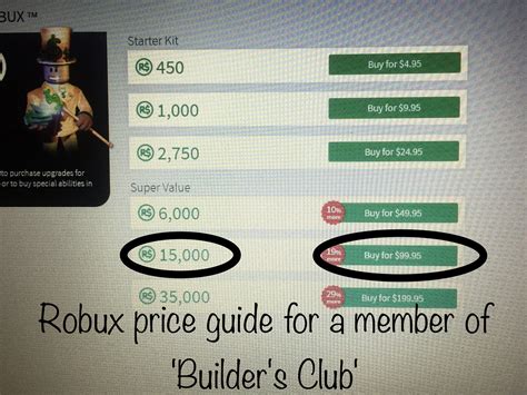 How much does 1 million robux cost in usd?