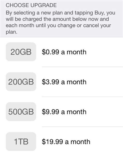 How much does 4TB iCloud storage cost?