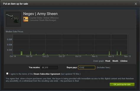 How much does CS:GO cost Steam?