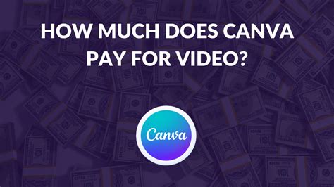How much does Canva pay its creators?
