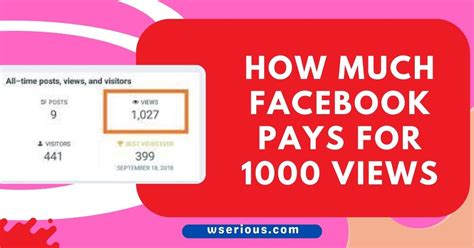 How much does Facebook pay for 1,000 views?