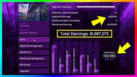 How much does GTA 5 earn a day?