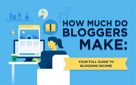 How much does Google pay bloggers?