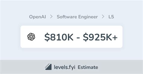 How much does L5 earn in San Francisco?