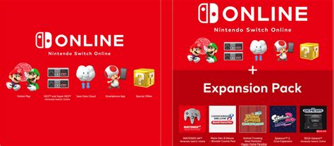 How much does Nintendo online cost Europe?